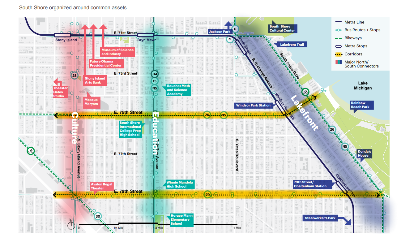 South Shore 2022 QLP LISC Chicago
